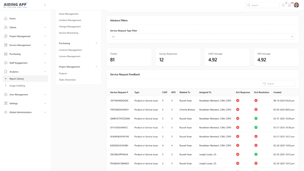 Analytics Screenshot in Aiding App