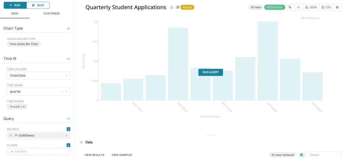 Build Dashboards with our Analytics Solution | Canyon GBS